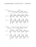 OPTICAL DISK DEVICE, METHOD OF CONTROLLING OPTICAL HEAD, AND CONTROL DEVICE FOR OPTICAL HEAD diagram and image