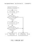 DEVICE AND METHOD FOR DETERMINING DEFECT SECTOR ON OPTICAL DISC diagram and image