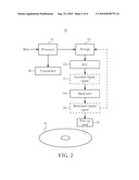 DEVICE AND METHOD FOR DETERMINING DEFECT SECTOR ON OPTICAL DISC diagram and image