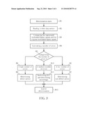 DEVICE AND METHOD FOR DETERMINING DEFECT SECTOR ON OPTICAL DISC diagram and image