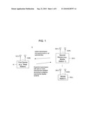 Adaptive Subchannel Disabling in Beamformed Wireless Communication Systems diagram and image