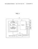 Adaptive Subchannel Disabling in Beamformed Wireless Communication Systems diagram and image