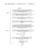 Adaptive Subchannel Disabling in Beamformed Wireless Communication Systems diagram and image