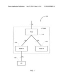 Efficient Flow Control in a Radio Network Controller (RNC) diagram and image