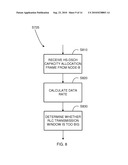 Efficient Flow Control in a Radio Network Controller (RNC) diagram and image