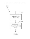 Efficient Flow Control in a Radio Network Controller (RNC) diagram and image