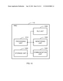 Efficient Flow Control in a Radio Network Controller (RNC) diagram and image