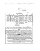 Methodology for Measurements and Analysis of Protocol Conformance, Performance and Scalability of Stateful Border Gateways diagram and image