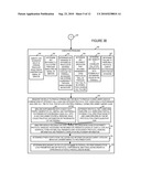 Methodology for Measurements and Analysis of Protocol Conformance, Performance and Scalability of Stateful Border Gateways diagram and image