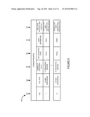 Methodology for Measurements and Analysis of Protocol Conformance, Performance and Scalability of Stateful Border Gateways diagram and image