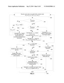 Methods and Apparatus to Characterize and Predict Network Health Status diagram and image