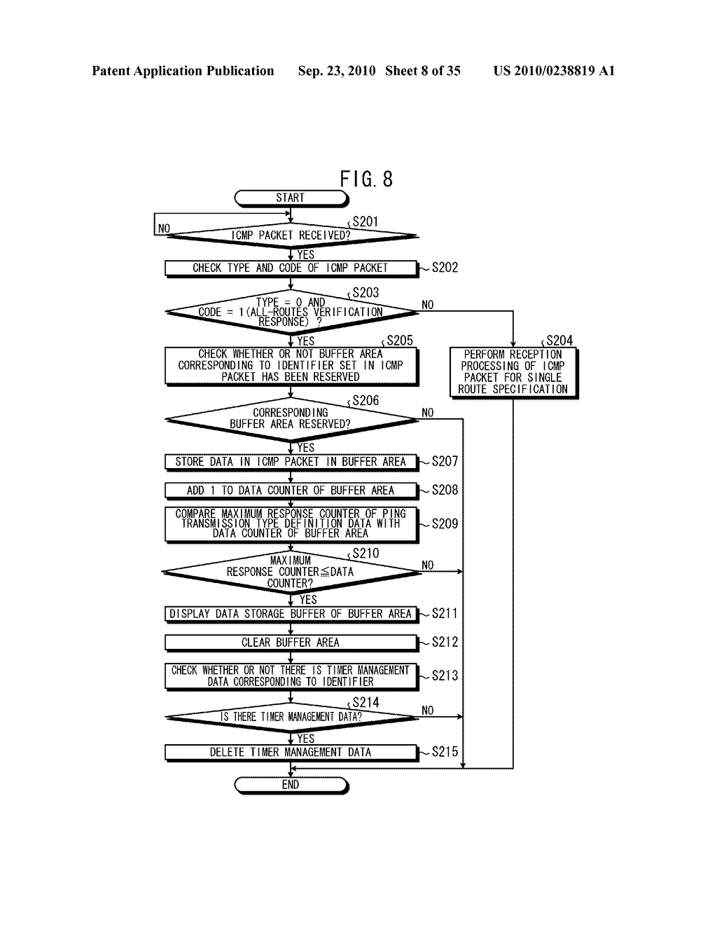 RELAYING METHOD, TRANSMITTER, RECEIVER AND RELAY - diagram, schematic, and image 09