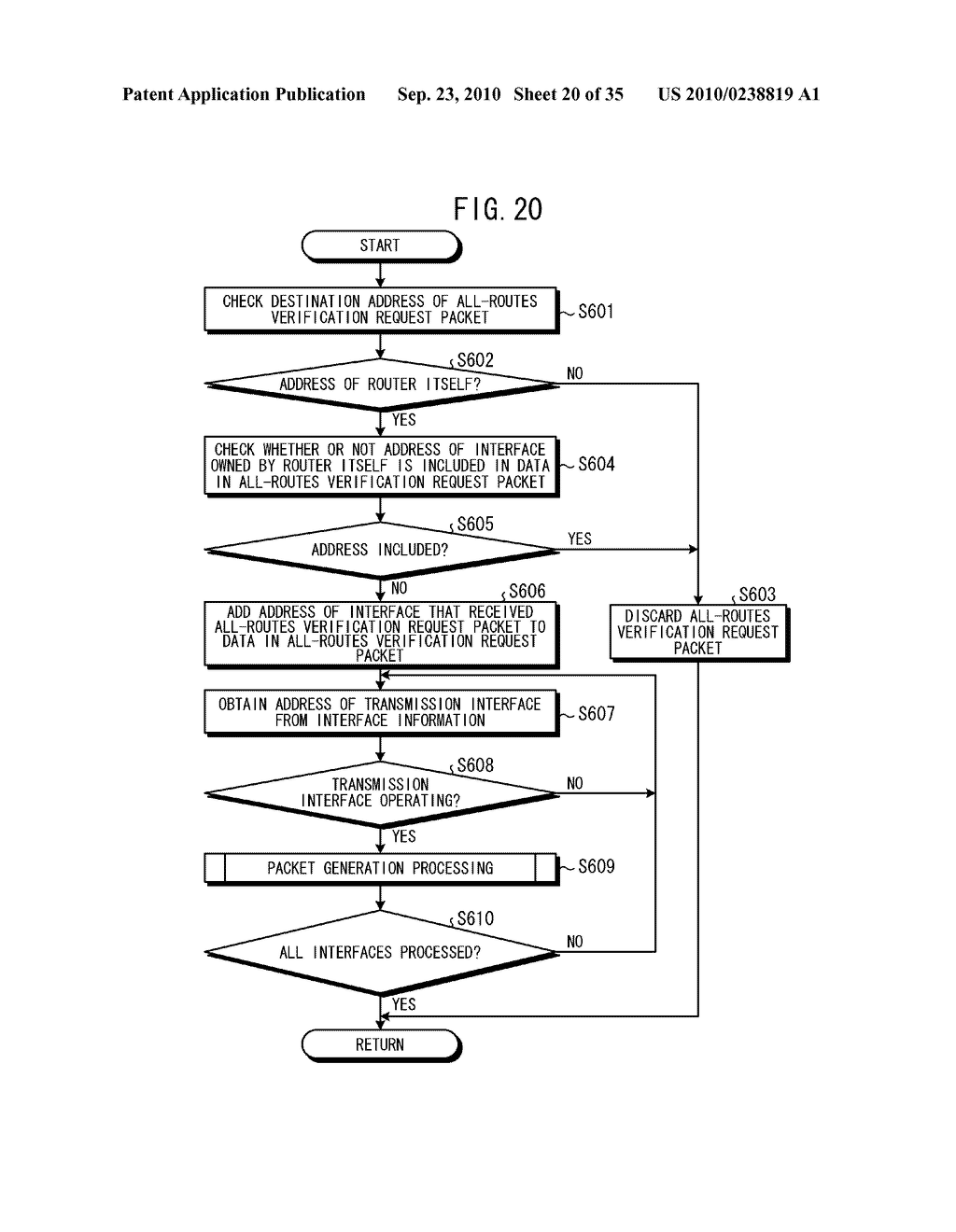 RELAYING METHOD, TRANSMITTER, RECEIVER AND RELAY - diagram, schematic, and image 21