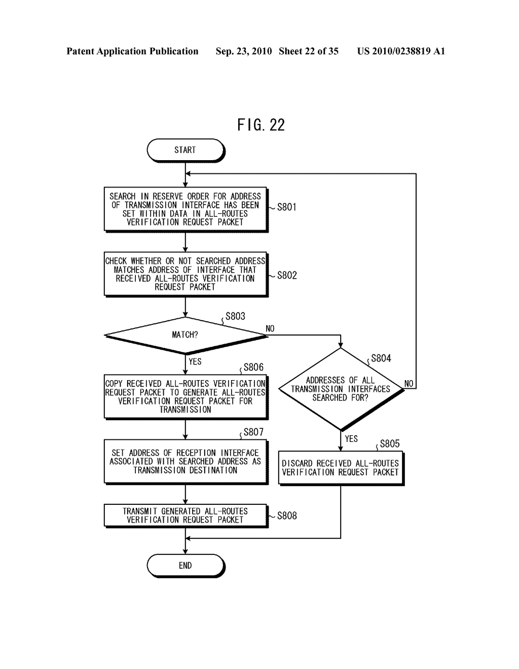 RELAYING METHOD, TRANSMITTER, RECEIVER AND RELAY - diagram, schematic, and image 23