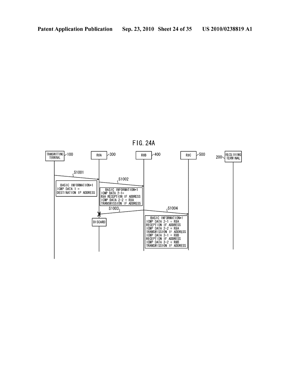 RELAYING METHOD, TRANSMITTER, RECEIVER AND RELAY - diagram, schematic, and image 25
