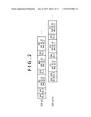 IMAGE PROCESSING DEVICE, IMAGE PROCESSING METHOD, INFORMATION PROCESSING DEVICE, AND INFORMATION PROCESSING METHOD diagram and image