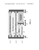 APPARATUS AND METHOD FOR DUAL-CELL HIGH-SPEED UPLINK PACKET ACCESS diagram and image