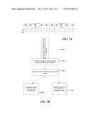 APPARATUS AND METHOD FOR DUAL-CELL HIGH-SPEED UPLINK PACKET ACCESS diagram and image