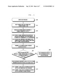 RACH-RELATED SYSTEM RESOURCE OPTIMIZATION METHOD AND APPARATUS FOR WIRELESS COMMUNICATION SYSTEM diagram and image