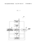 RACH-RELATED SYSTEM RESOURCE OPTIMIZATION METHOD AND APPARATUS FOR WIRELESS COMMUNICATION SYSTEM diagram and image