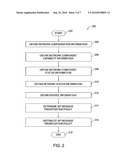 METHOD AND APPARATUS FOR SIP MESSAGE PRIORITIZATION diagram and image