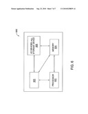 METHOD AND APPARATUS FOR SIP MESSAGE PRIORITIZATION diagram and image