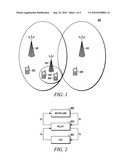 Relay Operation in a Wireless Communication System diagram and image