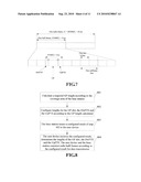 METHOD AND APPARATUS FOR DATA TRANSMISSION IN A TIME DIVISION DUPLEXING SYSTEM diagram and image