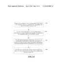 METHOD AND APPARATUS FOR DATA TRANSMISSION IN A TIME DIVISION DUPLEXING SYSTEM diagram and image