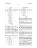 METHOD AND APPARATUS FOR DATA TRANSMISSION IN A TIME DIVISION DUPLEXING SYSTEM diagram and image