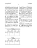 METHOD AND APPARATUS FOR DATA TRANSMISSION IN A TIME DIVISION DUPLEXING SYSTEM diagram and image