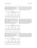 METHOD AND APPARATUS FOR DATA TRANSMISSION IN A TIME DIVISION DUPLEXING SYSTEM diagram and image