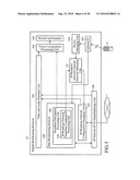 DIGITAL BROADCASTING SYSTEM AND BROADCASTING RECEIVER diagram and image