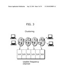 RELAY DEVICE AND RELAY METHOD diagram and image