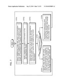 RELAY DEVICE AND RELAY METHOD diagram and image