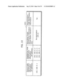 RELAY DEVICE AND RELAY METHOD diagram and image