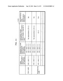 RELAY DEVICE AND RELAY METHOD diagram and image