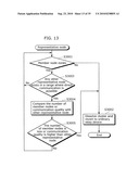 RELAY DEVICE AND RELAY METHOD diagram and image