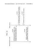 RELAY DEVICE AND RELAY METHOD diagram and image