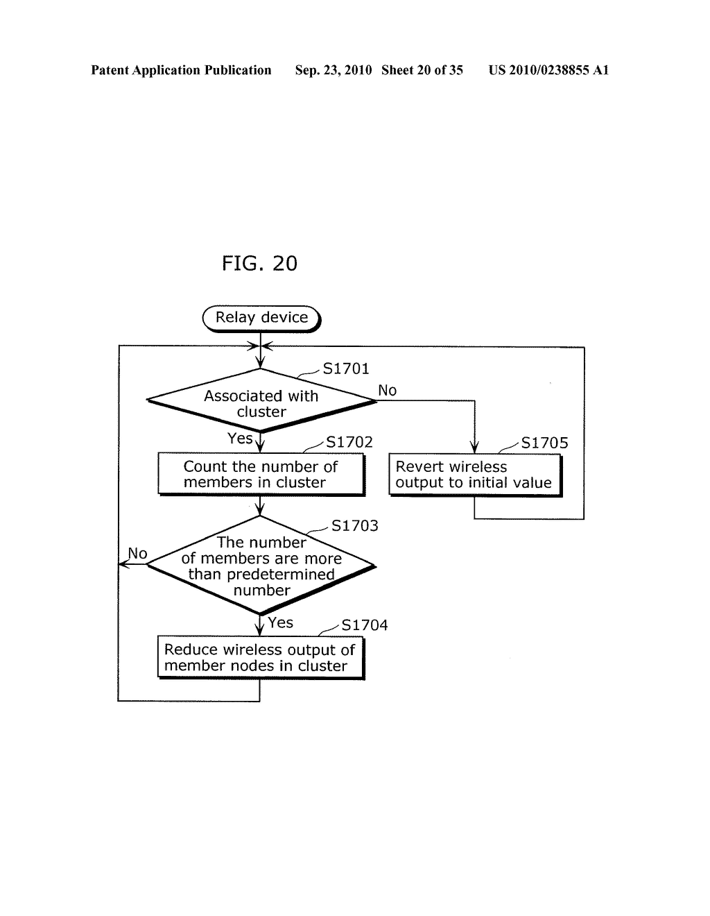 RELAY DEVICE AND RELAY METHOD - diagram, schematic, and image 21