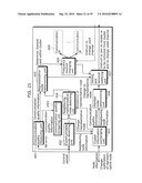 RELAY DEVICE AND RELAY METHOD diagram and image