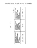 RELAY DEVICE AND RELAY METHOD diagram and image