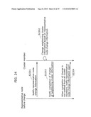 RELAY DEVICE AND RELAY METHOD diagram and image