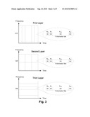 Method for Fade Mitigation in a Satellite Communication Network diagram and image