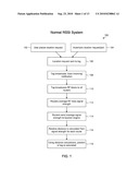 REAL-TIME NETWORK NODE LOCATION SYSTEM AND METHOD diagram and image