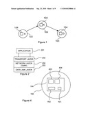 Method for Routing Ad-Hoc Signals diagram and image