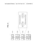 METHOD FOR TRANSMITTING VOIP PACKET diagram and image