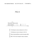 METHOD FOR TRANSMITTING VOIP PACKET diagram and image