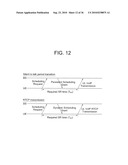 METHOD FOR TRANSMITTING VOIP PACKET diagram and image