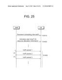 METHOD FOR TRANSMITTING VOIP PACKET diagram and image